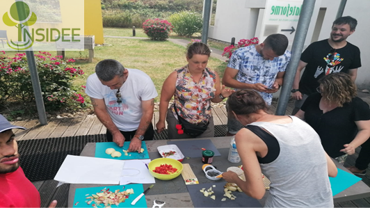 INSIDEE – INclusion through SustaInable Development and European Eco-citizenship